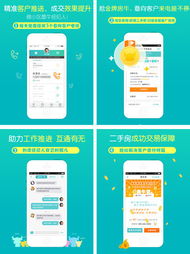 乐居移动电商的八大法则 革新房地产经纪的未来之道